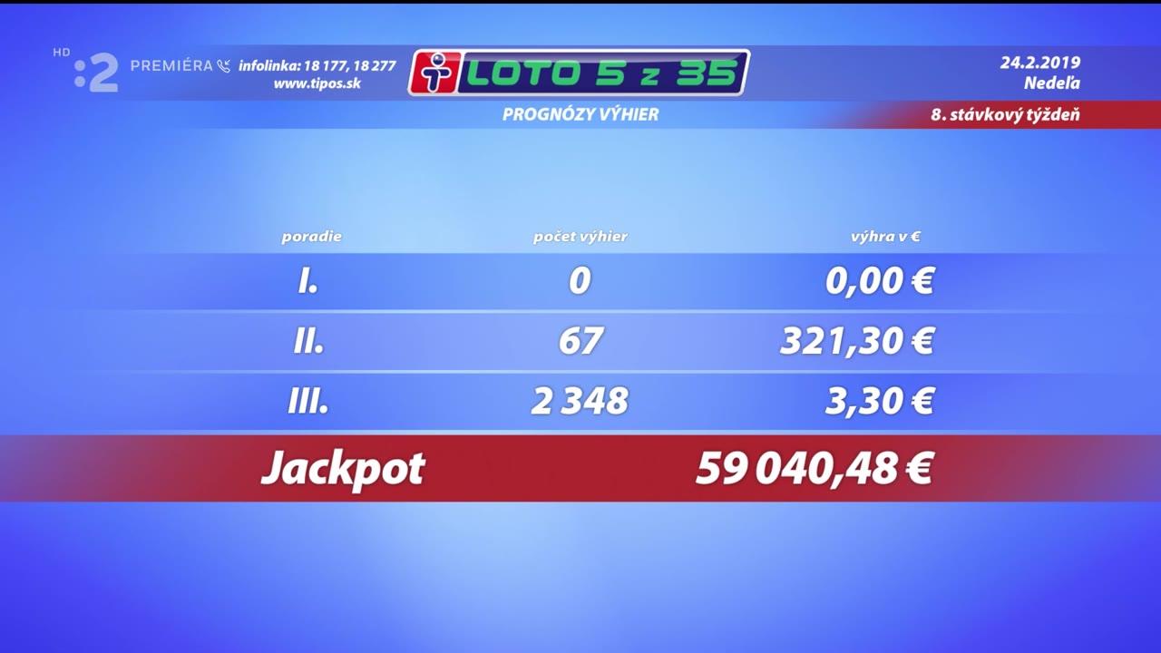 Informácia pre tipujúcich: KENO 10, Keno Joker, LOTO / 15.09.2024, 20:21